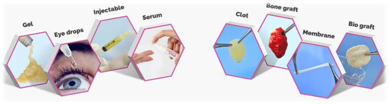 Endoret Uses
